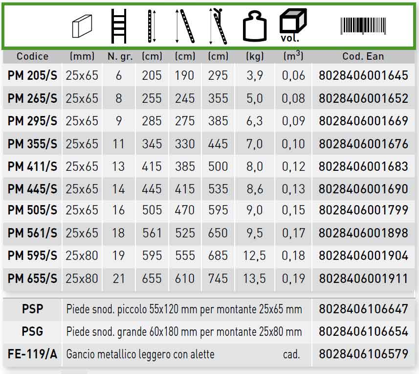 Scala alluminio Facal Prima S PM 205/S semplice di appoggio 6