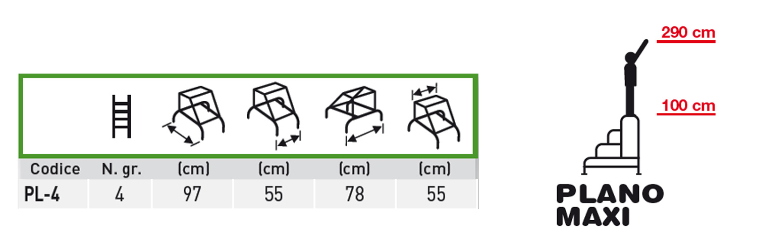 Sgabello professionale Facal Plio PO-4M pieghevole in alluminio con pedana 4  gradini + paracorpo