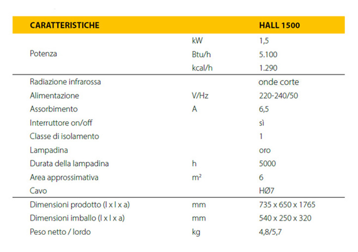 Riscaldatore infrarossi Master HALL1500 onde corte con lampada elettrica da  1,5kW