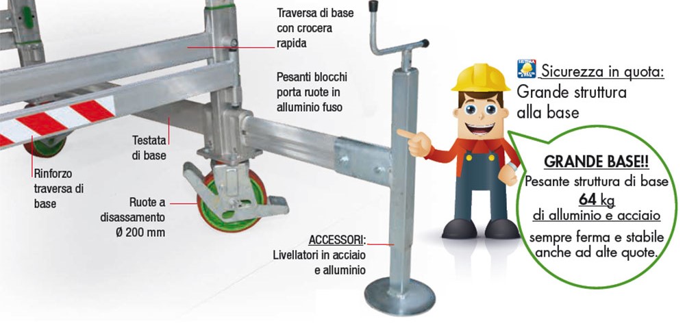 TRABATTELLO ALLUMINIO FACAL DOGE 80. MT.5,14,Eur