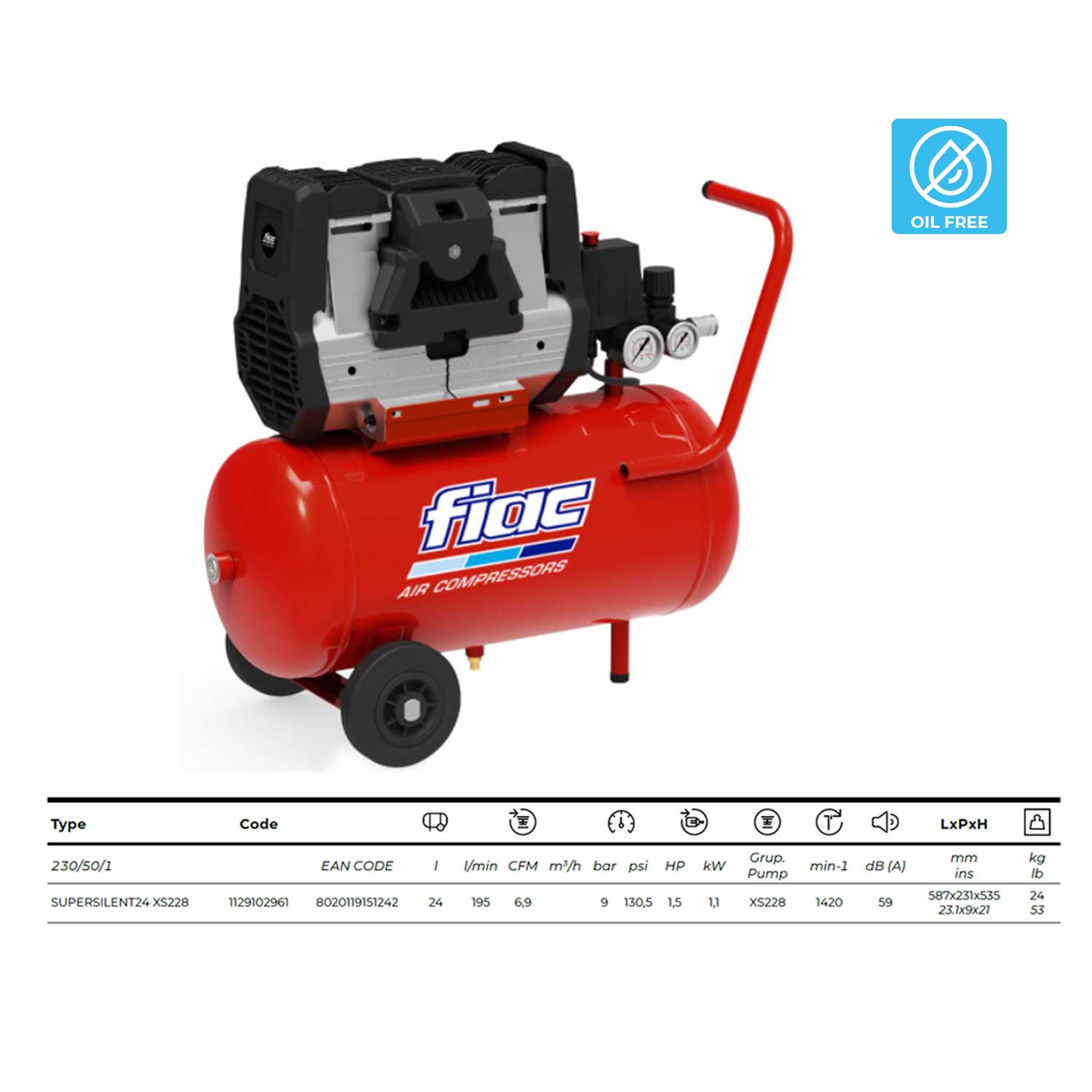 Compressore a pistoni Fiac SUPERSILENT24 XS 228 silenzioso senza olio  serbatoio da 24l ari aspirata 195 l/min e potenza 1,5 HP